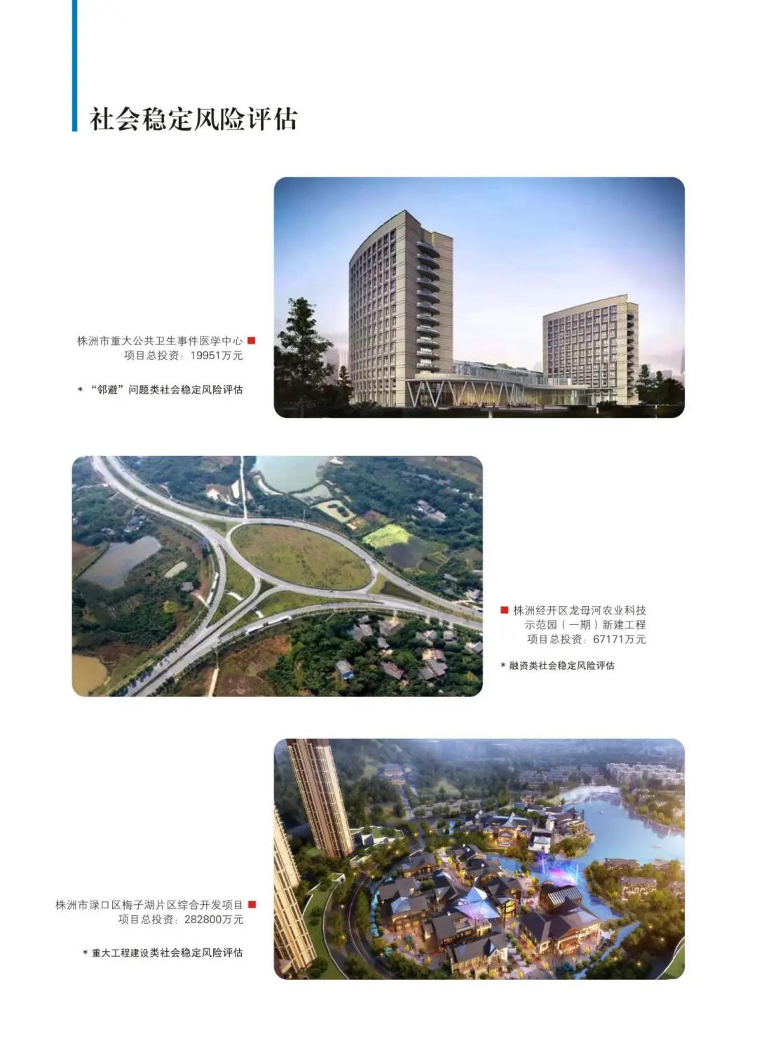 【营业先容】湖南万达之工程咨询板块 - 公司要闻 - 湖南万达项目治理有限公司【官网】