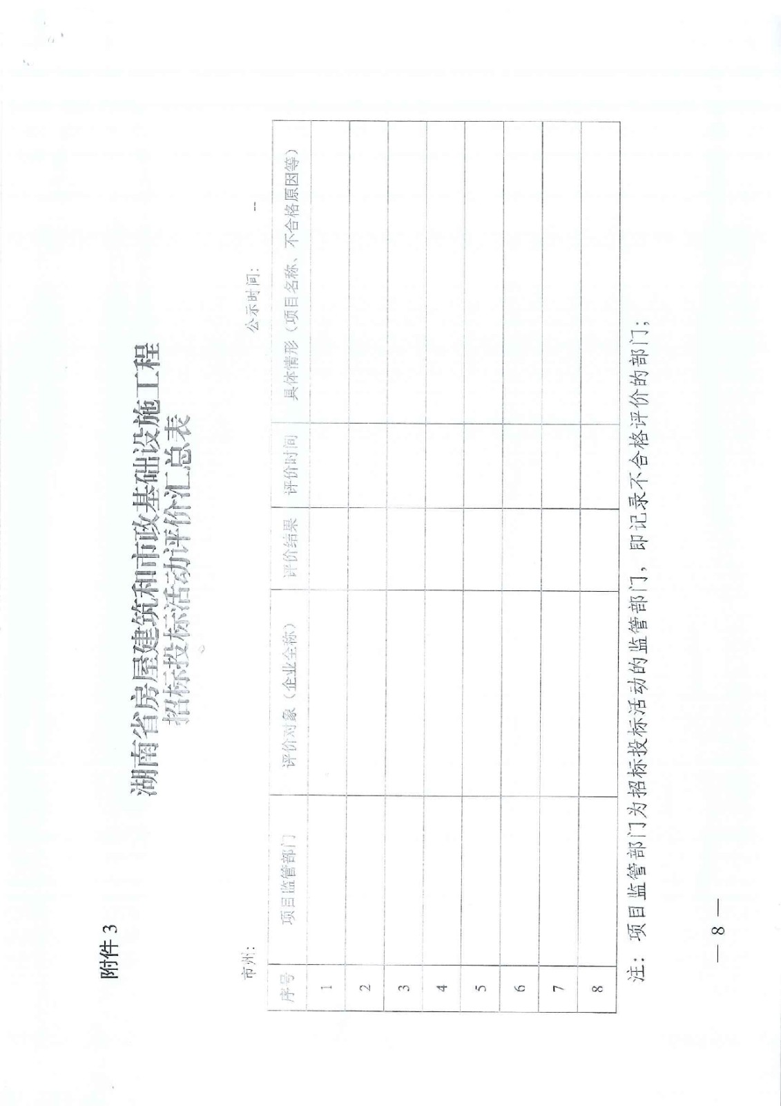 省住建厅关于印发《湖南省衡宇修建和市政基础设施工程招标投标运动评价治理步伐（试行）》的通知 - 政策规则 - 湖南万达项目治理有限公司【官网】