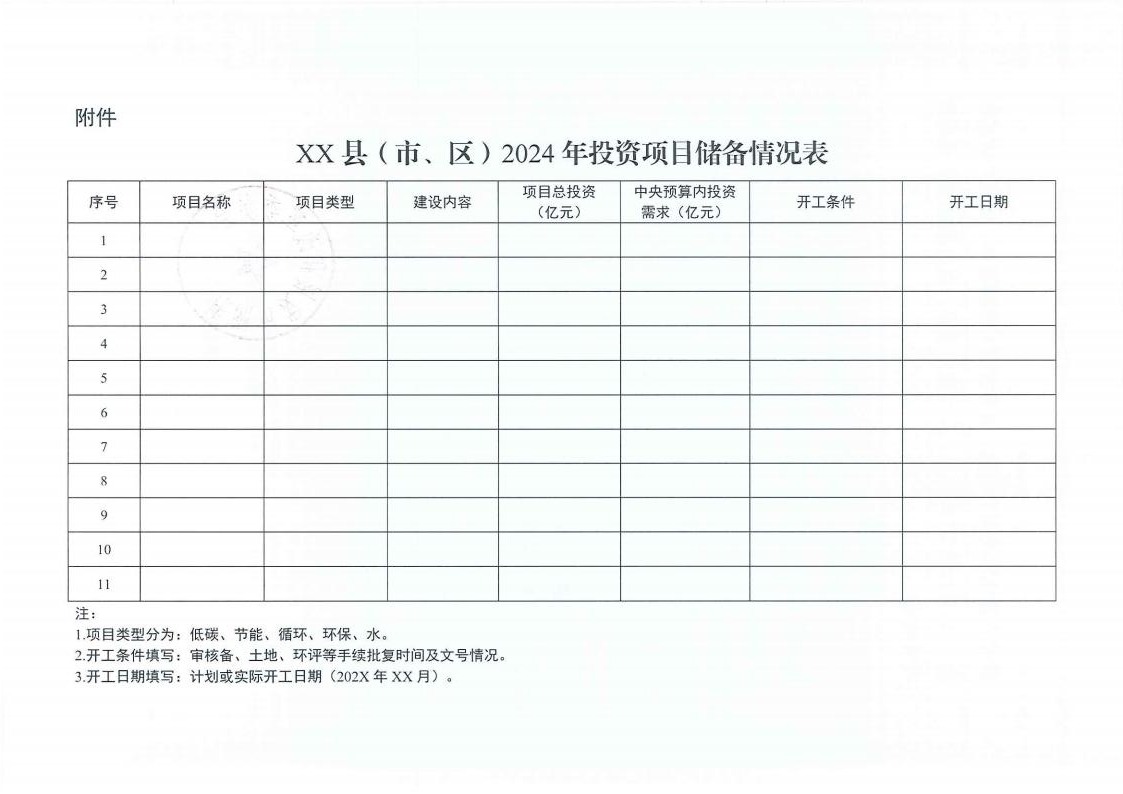 关于做好污染治理和节能减碳专项2024年中央预算内投资项目储备事情的通知(2)_03.jpg